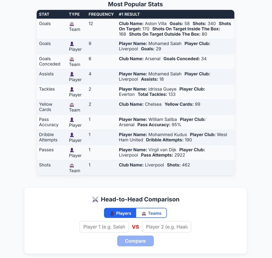 PLAIagent Screenshot